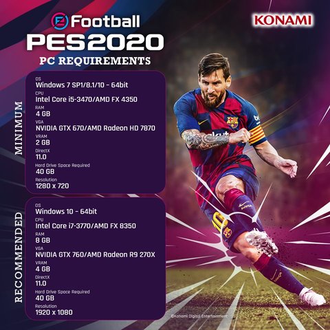 eFootball PES 2020 PC Requirements Specs